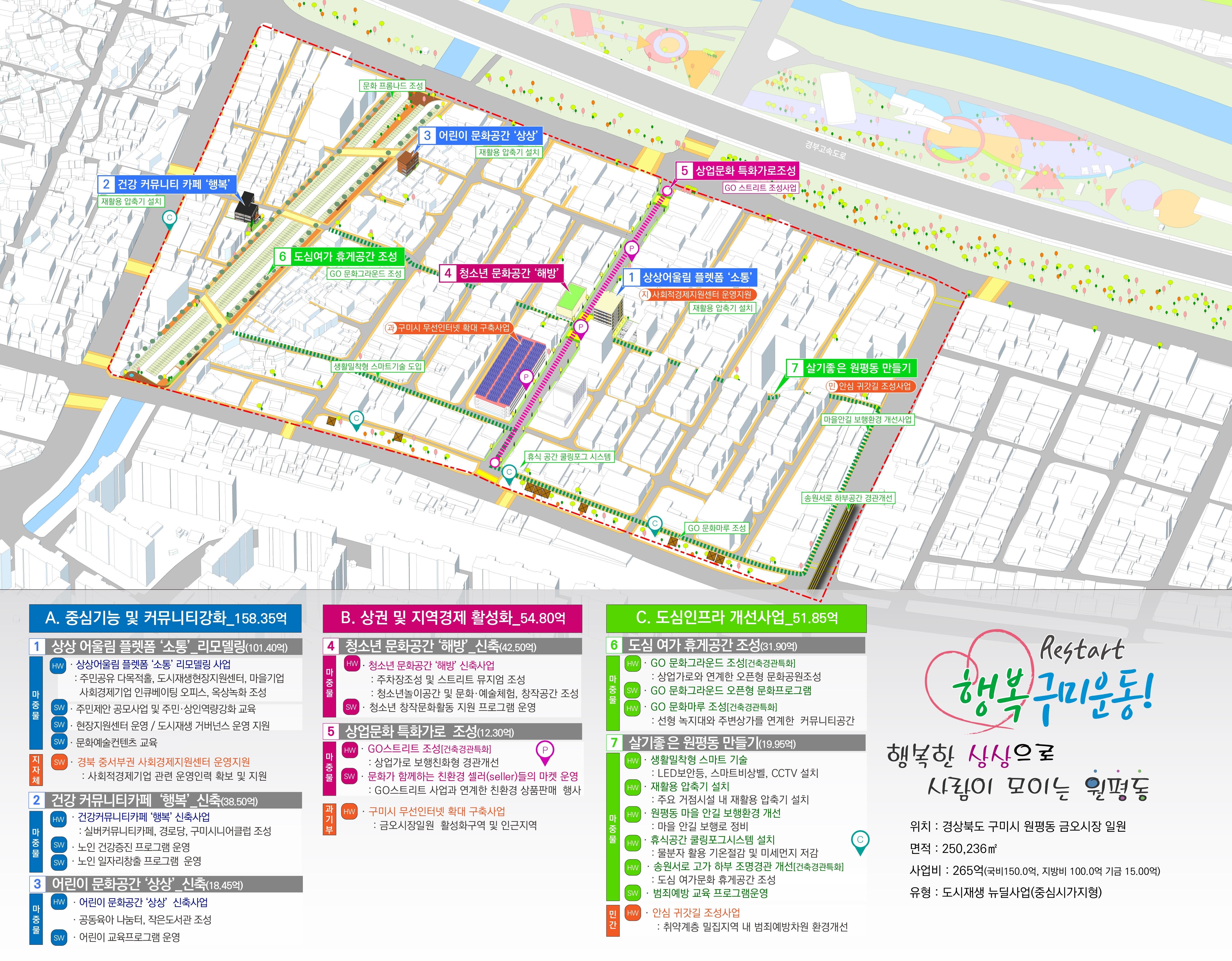 [금오시장] 2021 도시재생 뉴딜사업 최종선정 첨부 이미지