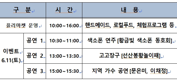 “주민참여 플리마켓 「단계토요장터」” 개장 첨부 이미지