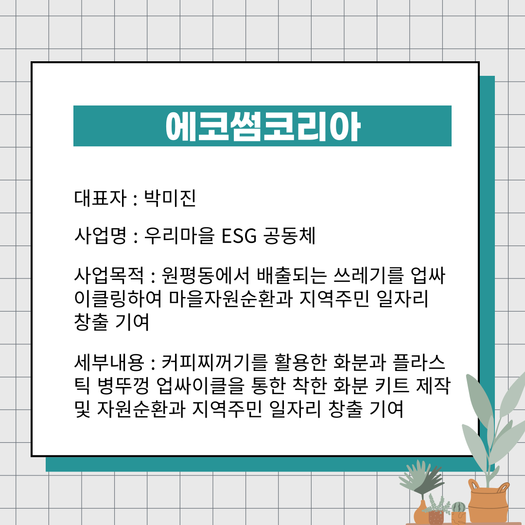 2022 원평동 주민제안공모사업(1차) 선정결과 안내 첨부 이미지