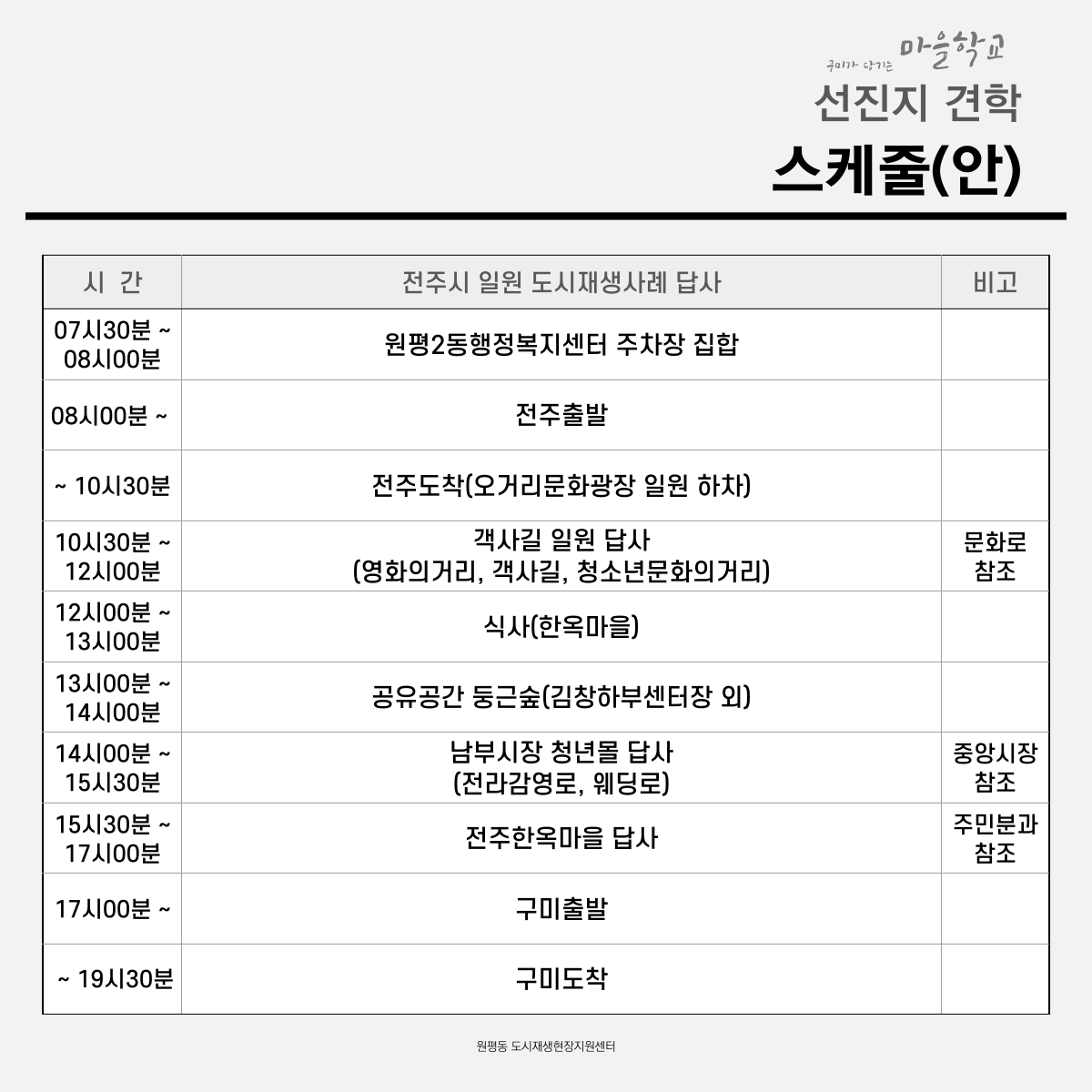 구미가 당기는 마을학교 (선진지 답사  - 전주 일원 도시재생사례 답사) 첨부 이미지