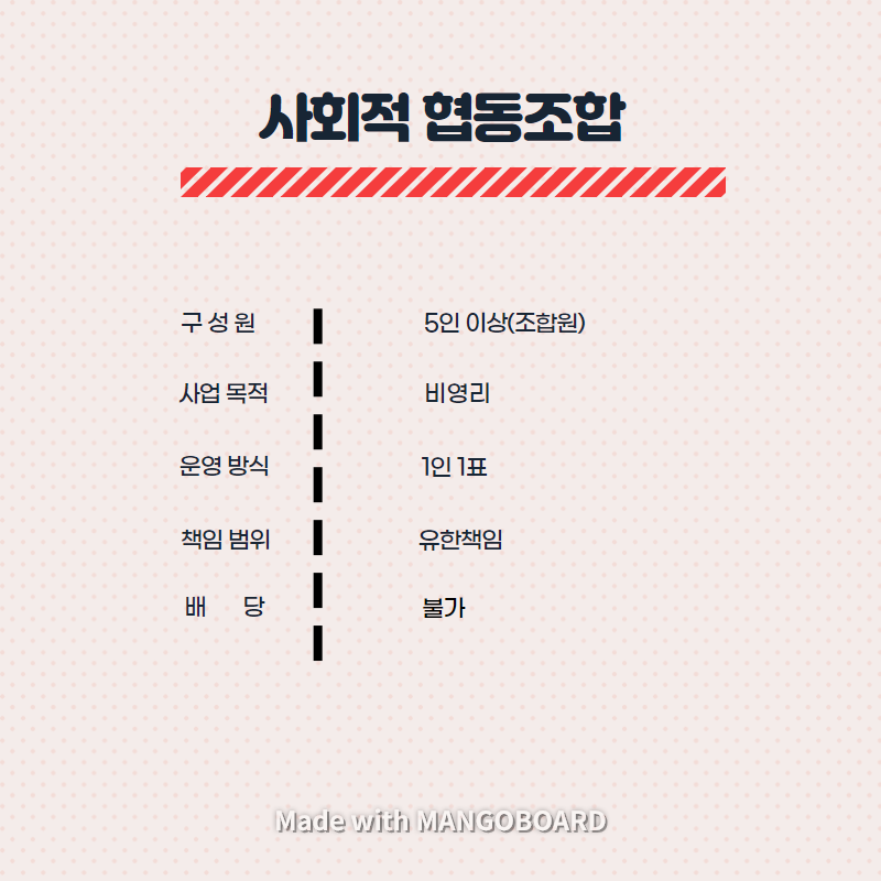[선주원남동] 도시재생뉴딜 주민역량강화 사업 _ 마을학교 (3회차) 첨부 이미지