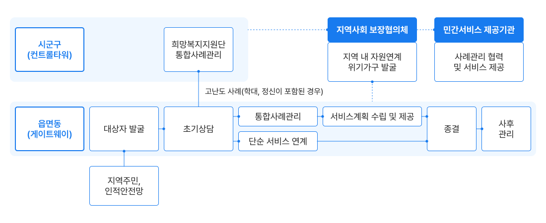 샘플이미지